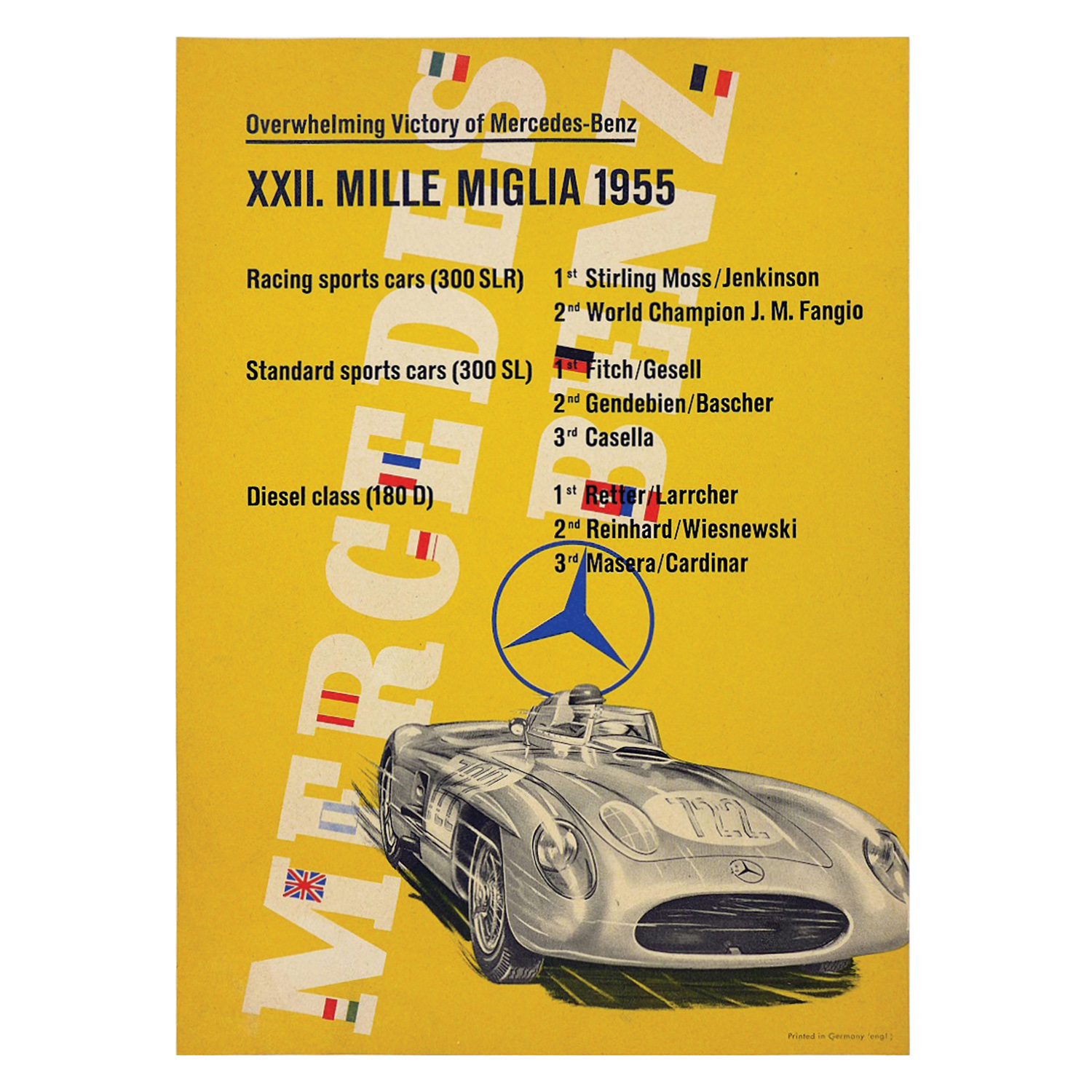1955 Mille Miglia results poster